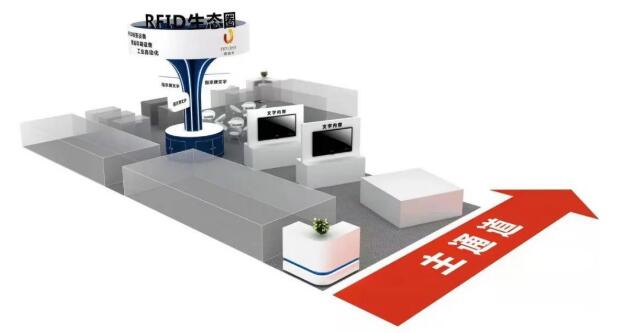 邀請(qǐng)函 | 跨界融合，RFID生態(tài)共建共享—2022RFID電子標(biāo)簽場(chǎng)景化應(yīng)用高峰論壇2.jpg